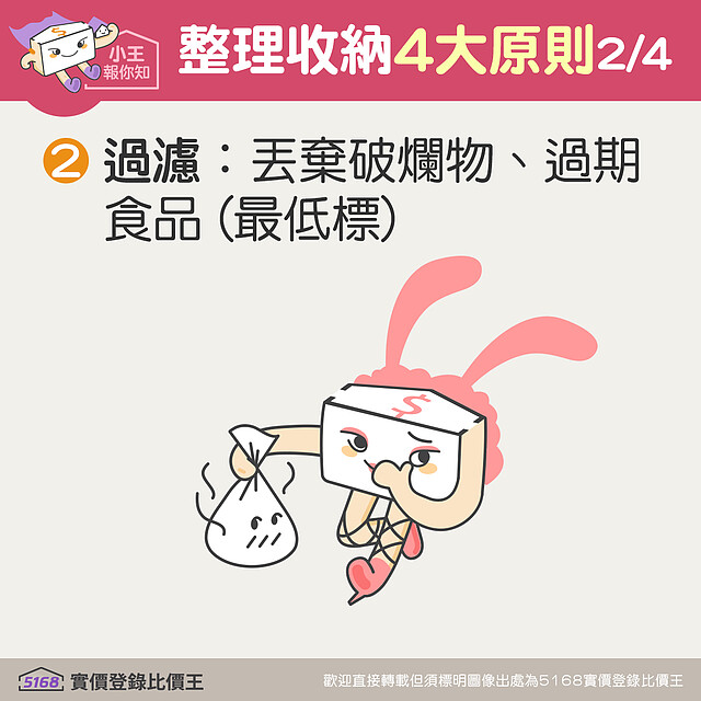 整理收納四大原則:過濾 5168實價登錄比價王